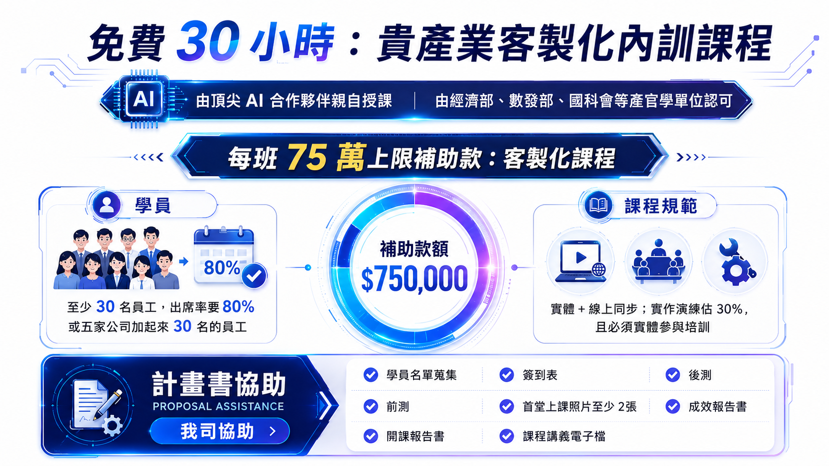 歡迎與我們一同申請