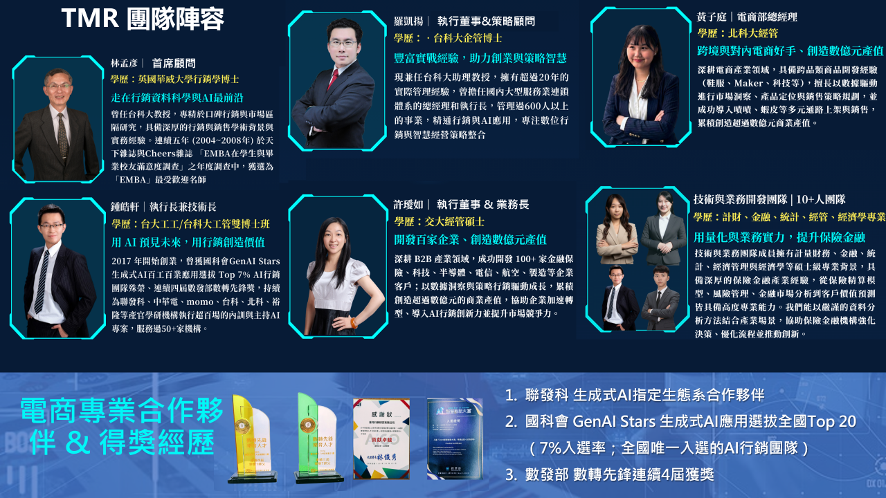 臺灣行銷研究介紹