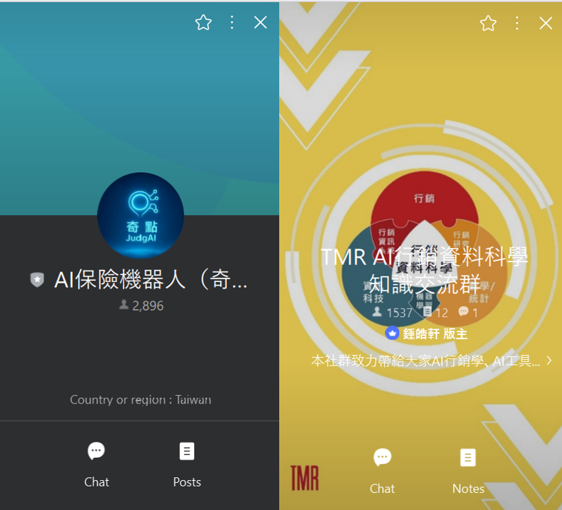 官方 LINE 帳號經營成果 2